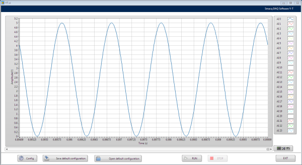 Software – Smacq